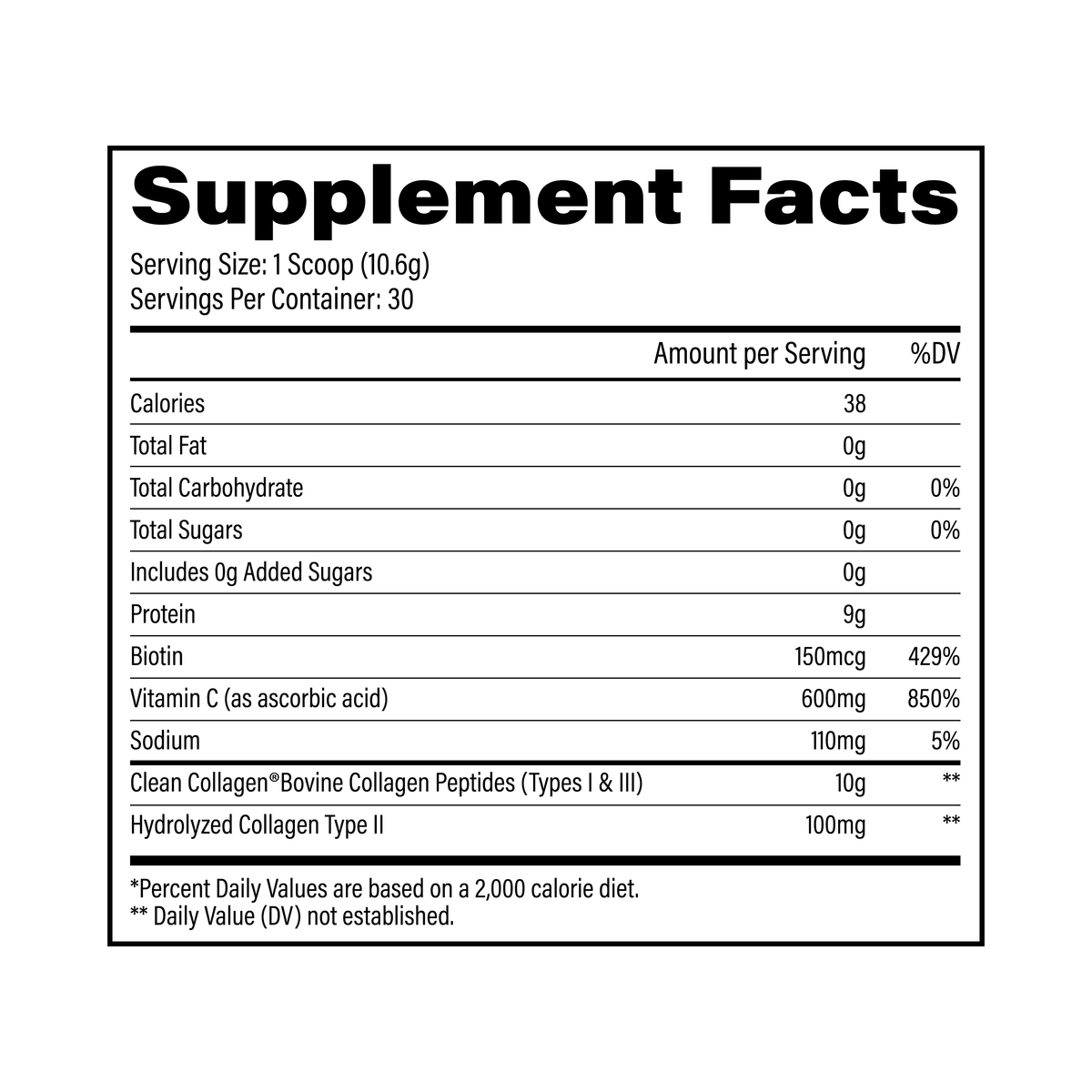 Premium Collagen Blend