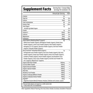 Greens Daily Superfood